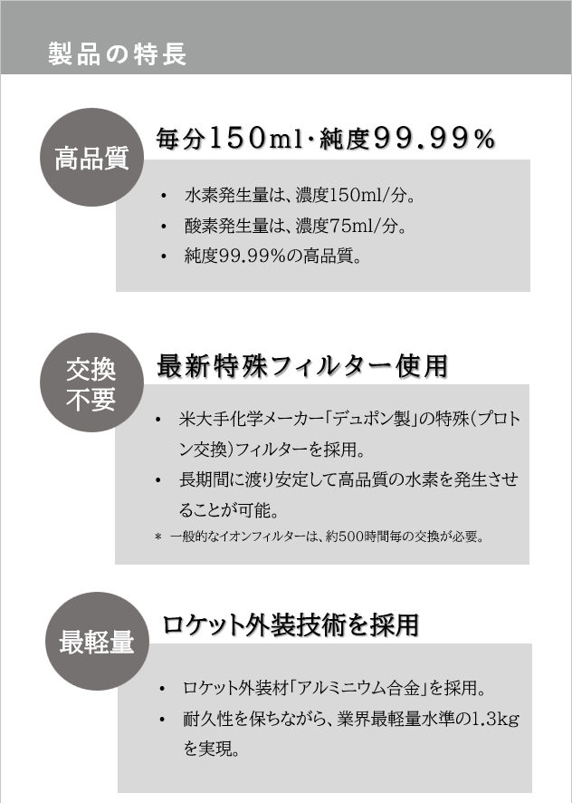水素吸入器 (150ml/分タイプ)